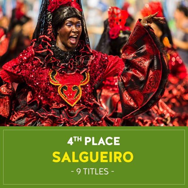 Salgueiro